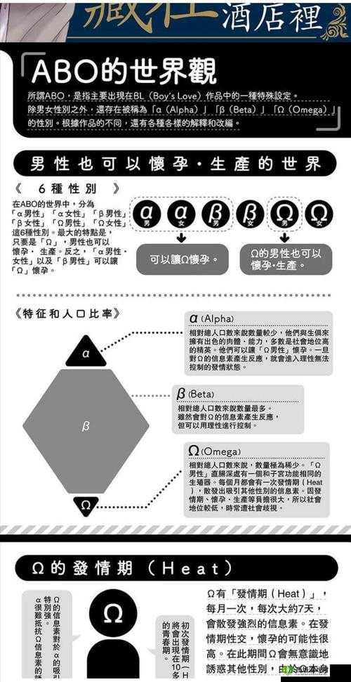 几个 ALPHA 共享 OMEGA 车:不止是交通工具,更是一种生活方式