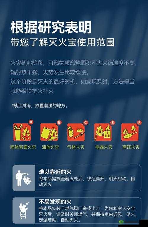 啄木鸟高压监狱灭火宝免责声明:安全使用保障,放心灭火之选