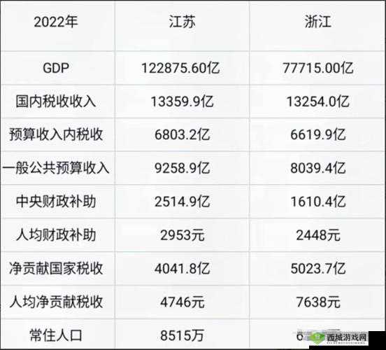 精产国品一二三产区M553:关于其特点与优势的详细解析