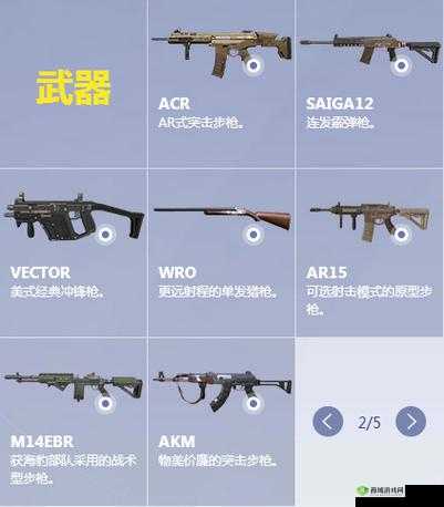 终结者2，审判日中的狙击枪伤害对比分析