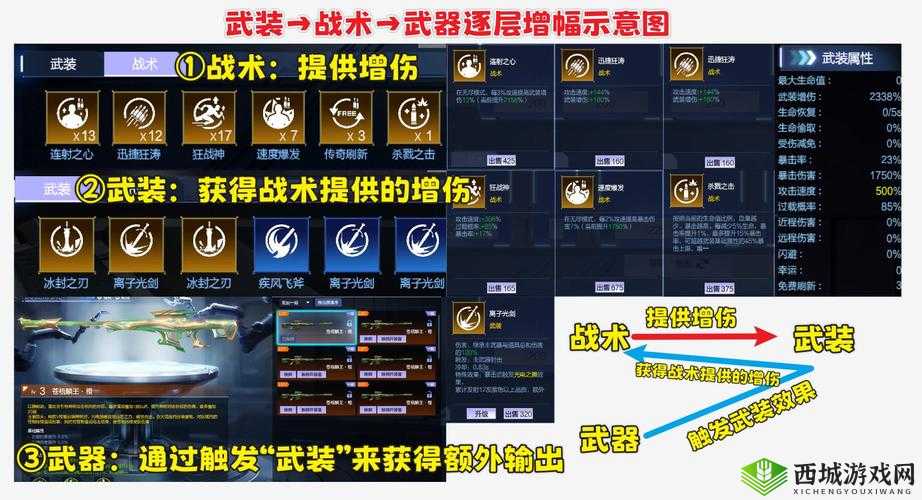 CF手游战术攻略，智破LYB伏地魔的绝妙策略