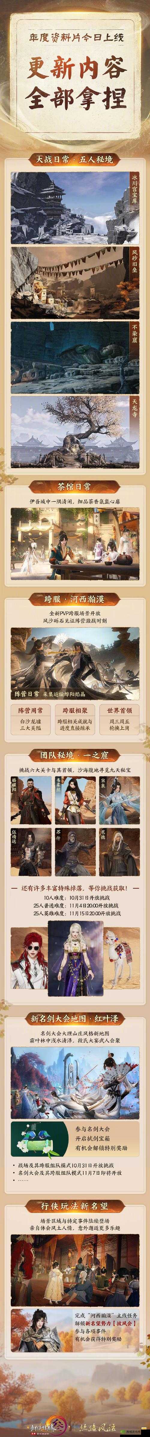 剑侠情缘手游丝路流沙,西域风情悄然飘入剑侠的资源管理艺术