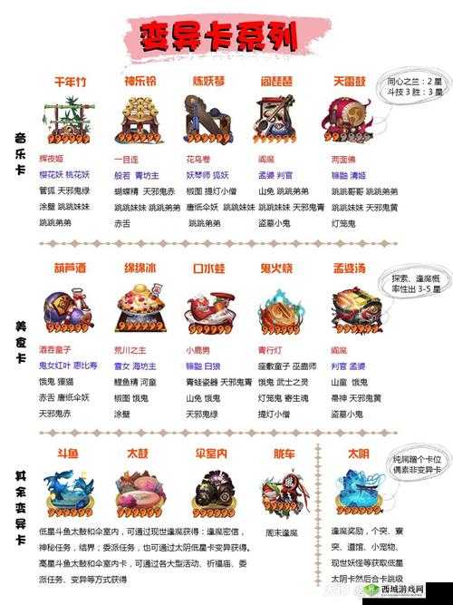 阴阳师同心之兰 追月神获取活动一览