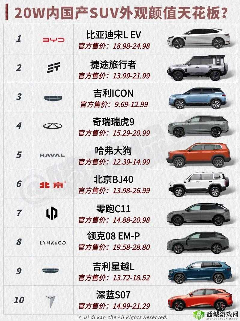 国产 SUV 精品一区二区 6 的特点:品质与性能的完美结合