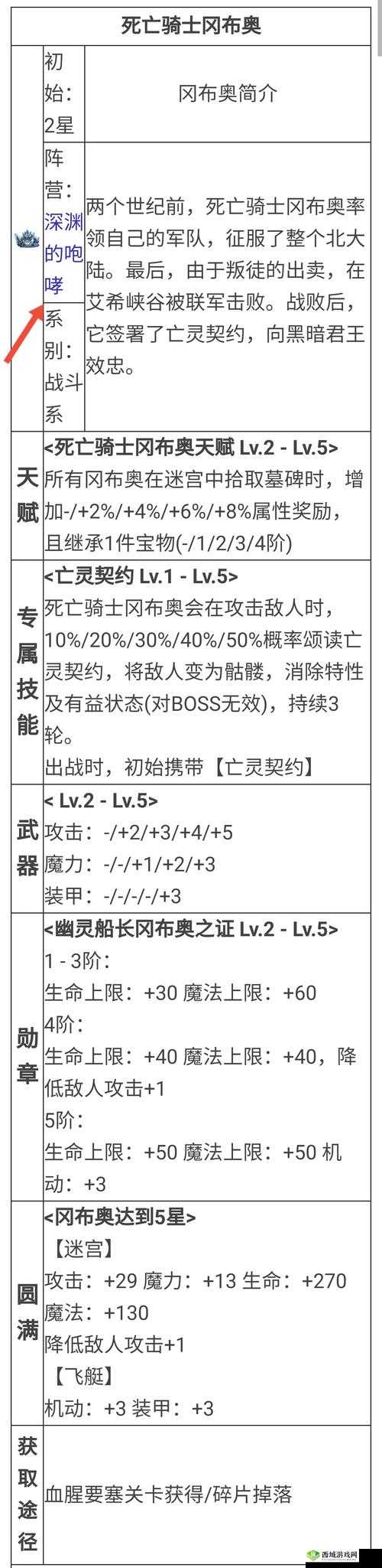 不思议迷宫主线废弃边陲新手攻略，收集骨头任务详解