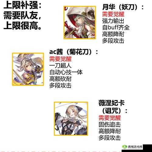 另一个伊甸角色大全，所有角色技能属性及排名介绍