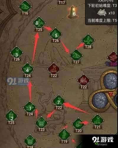 不朽之旅万神宝库怎么进入？进入条件介绍