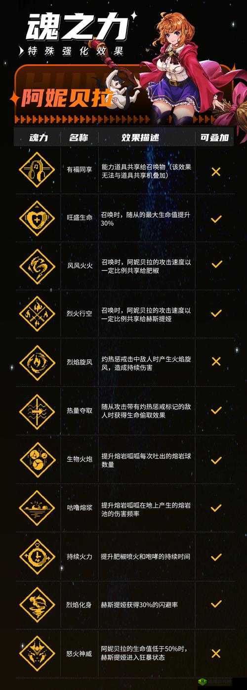 战魂铭人恶鬼面具，强度解析与攻略秘籍