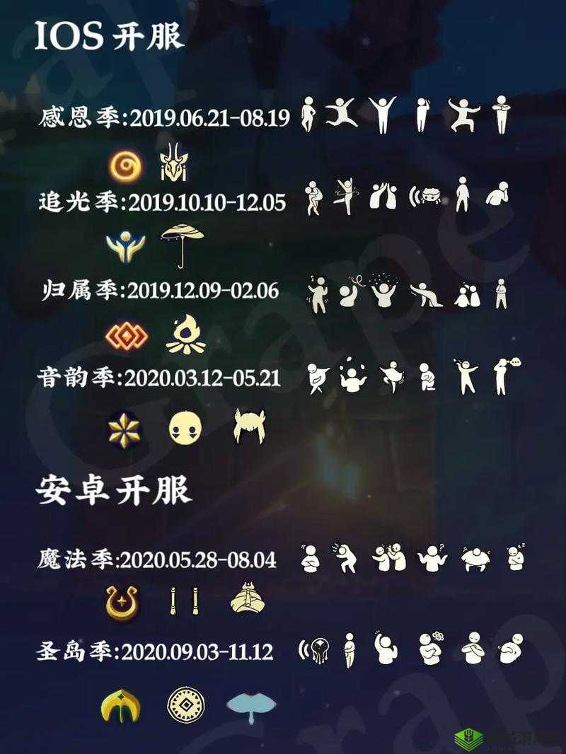 光遇圣岛季地中海发型怎么获得?获取方法详细介绍