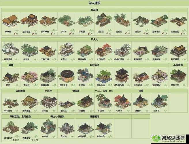 江南百景图建筑攻略大全,所有建筑图鉴及作用介绍