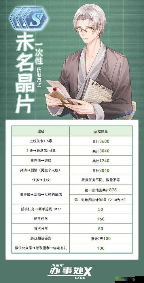 未定事件簿未名晶片是什么?作用详情介绍