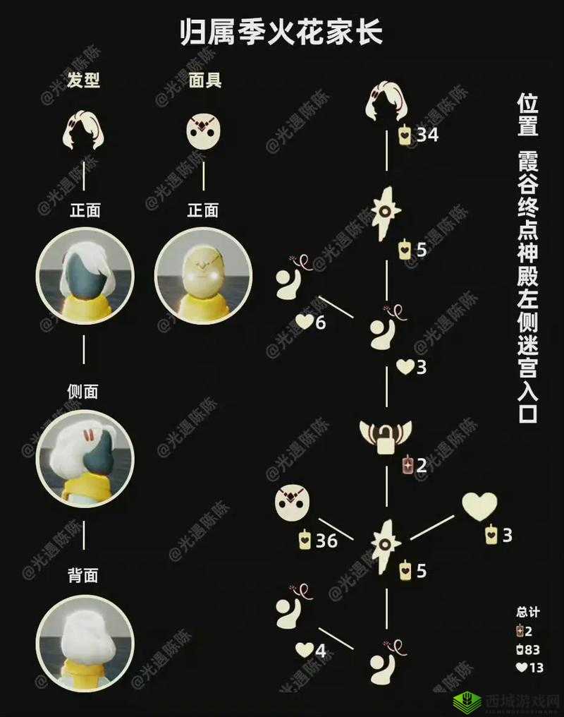 光遇长头发先祖揭秘，如何获取与爱心消耗全攻略