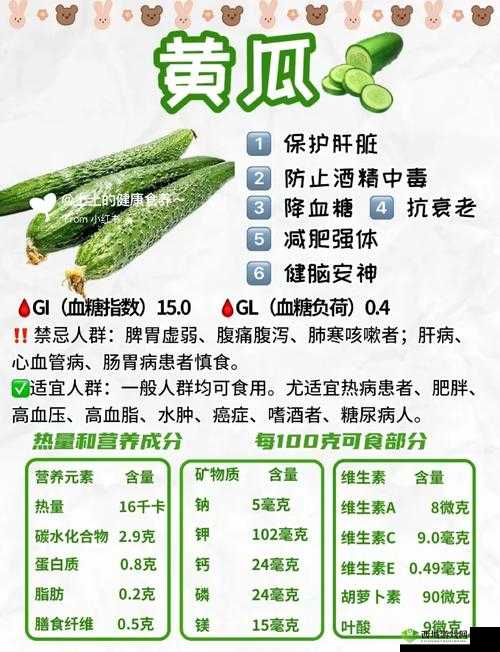 黄瓜和牛奶榨汁的害处有哪些?专家解答