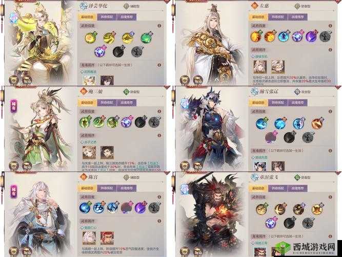 三国志幻想大陆孟获阵容推荐与阵容搭配攻略