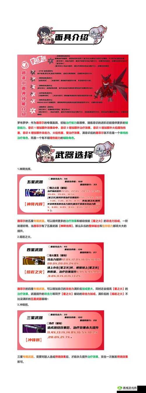 魅影再临菲丽丝怎么样,英雄属性技能一览