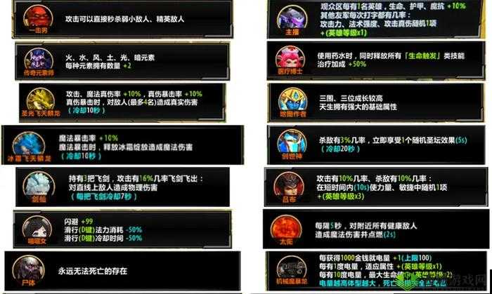 魅影再临巴索利怎么样？英雄属性技能一览