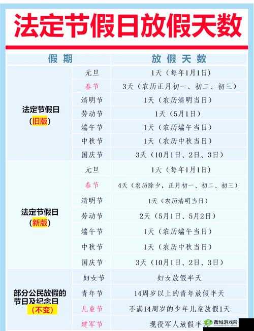 曹留 2023 年一二三四活动时间是什么时候?快来了解具体日程安排