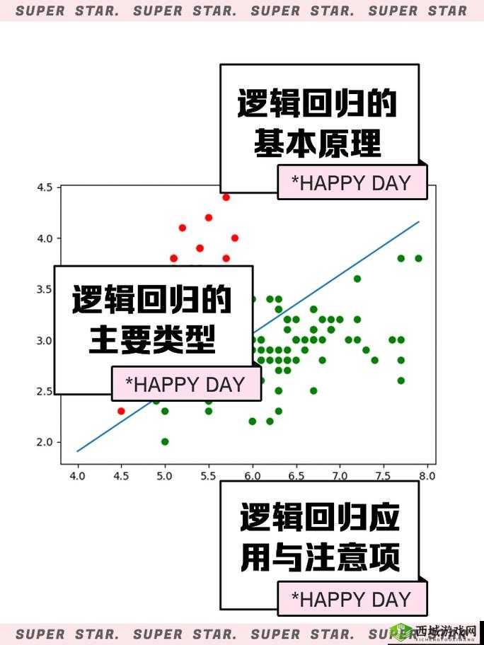 冒险公社劝退流舞娘卡组推荐，底层逻辑与操作映射全解析