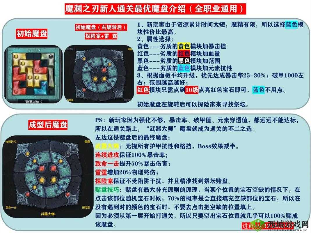 魔渊之刃法师怎么玩，操作技巧攻略详解