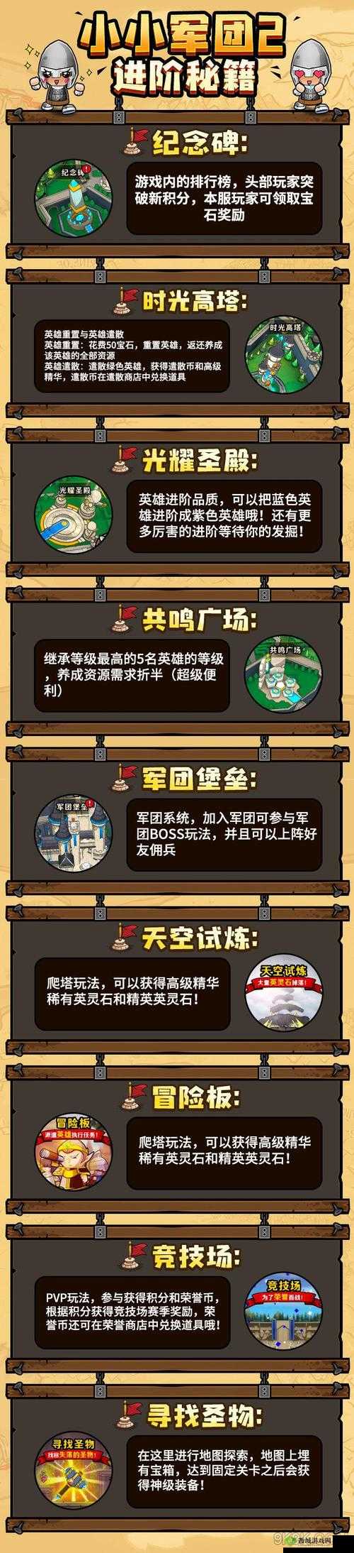 小小军团2怎么控制军团,玩法技巧与攻略的深度解析