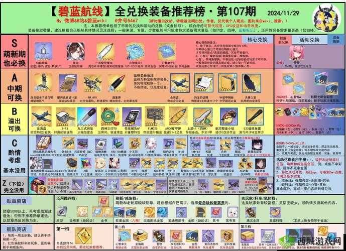 海岛纪元背包爆满？扩容与整理秘籍大公开！