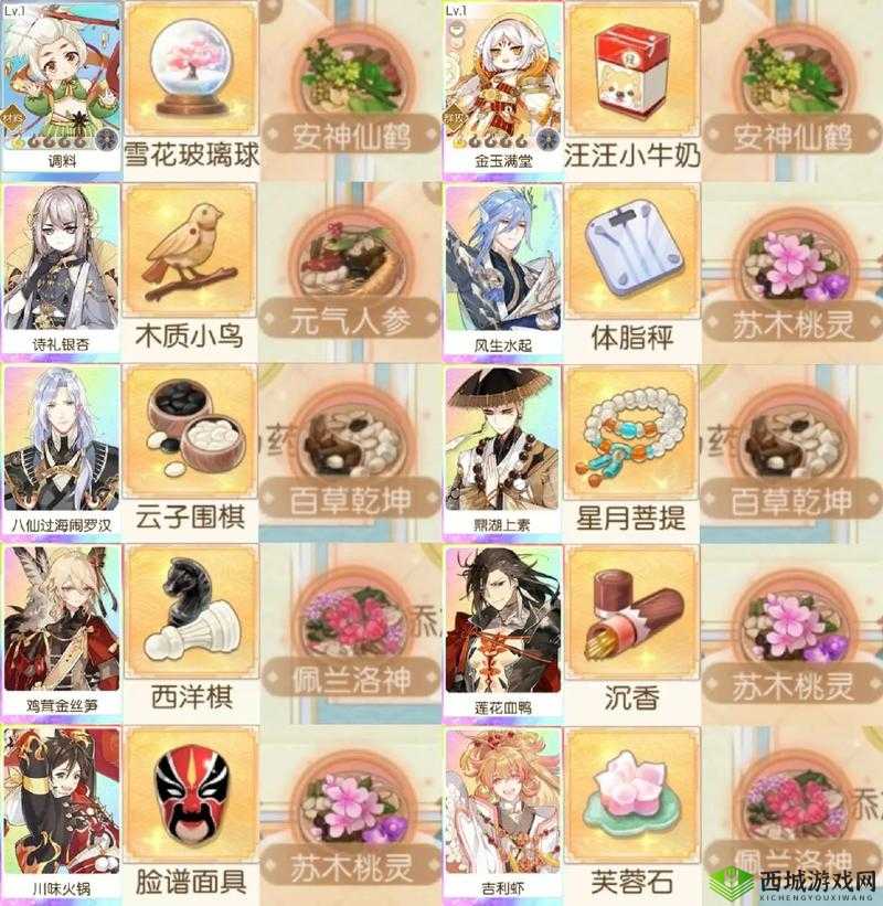 食物语糯米八宝鸭礼物攻略，喜欢什么礼物介绍