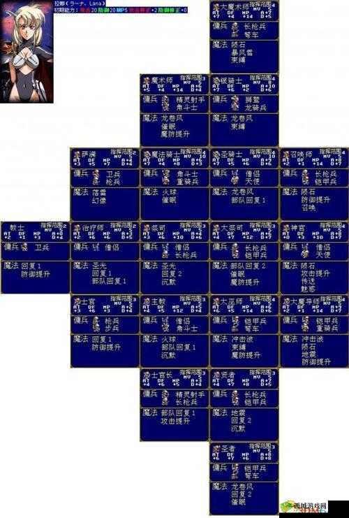 梦幻模拟战手游黎恩怎么样,角色技能、兵种与转职路线的演变史专题